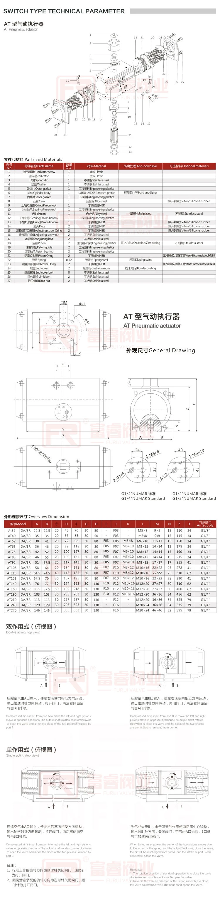 High Quality T/L SS304 316 Control Adjust Quick Cut Stainless Steel Full Port NPT Bsp Female Threaded Pneumatic Actuator 3-Way Ball Valve